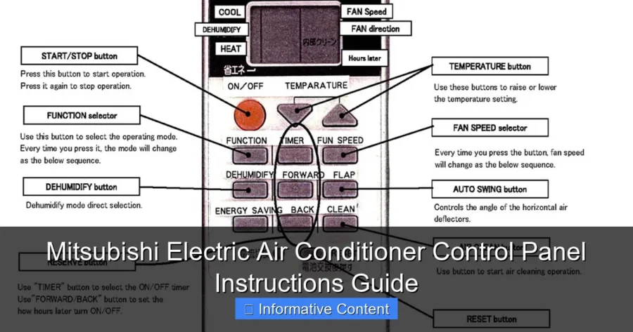 Mitsubishi Electric Air Conditioner Control Panel Instructions Guide