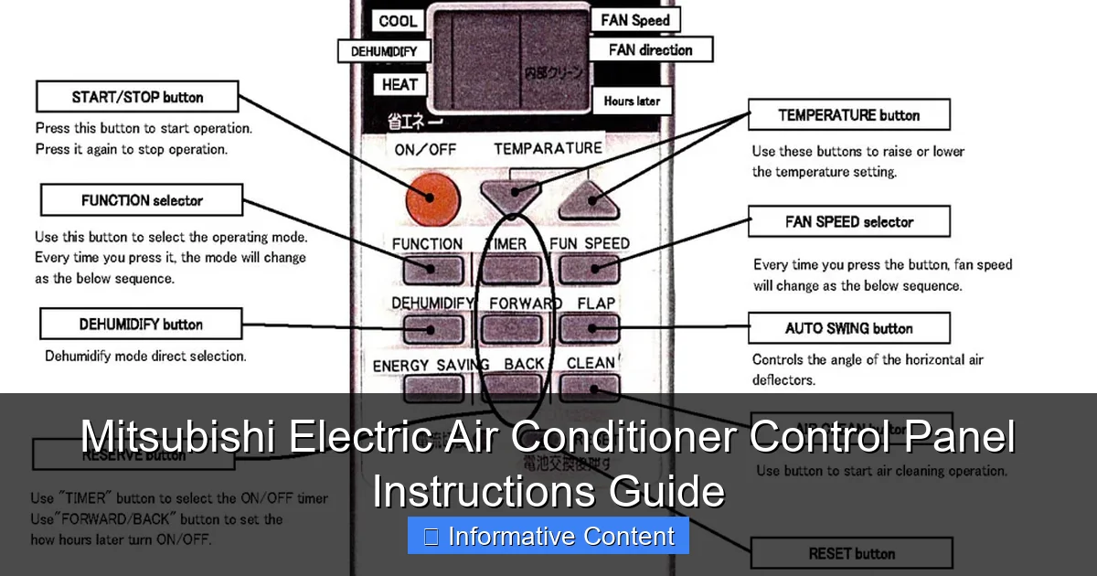 Mitsubishi Electric Air Conditioner Control Panel Instructions Guide