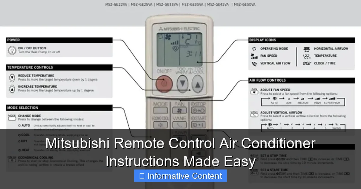 Mitsubishi Remote Control Air Conditioner Instructions Made Easy
