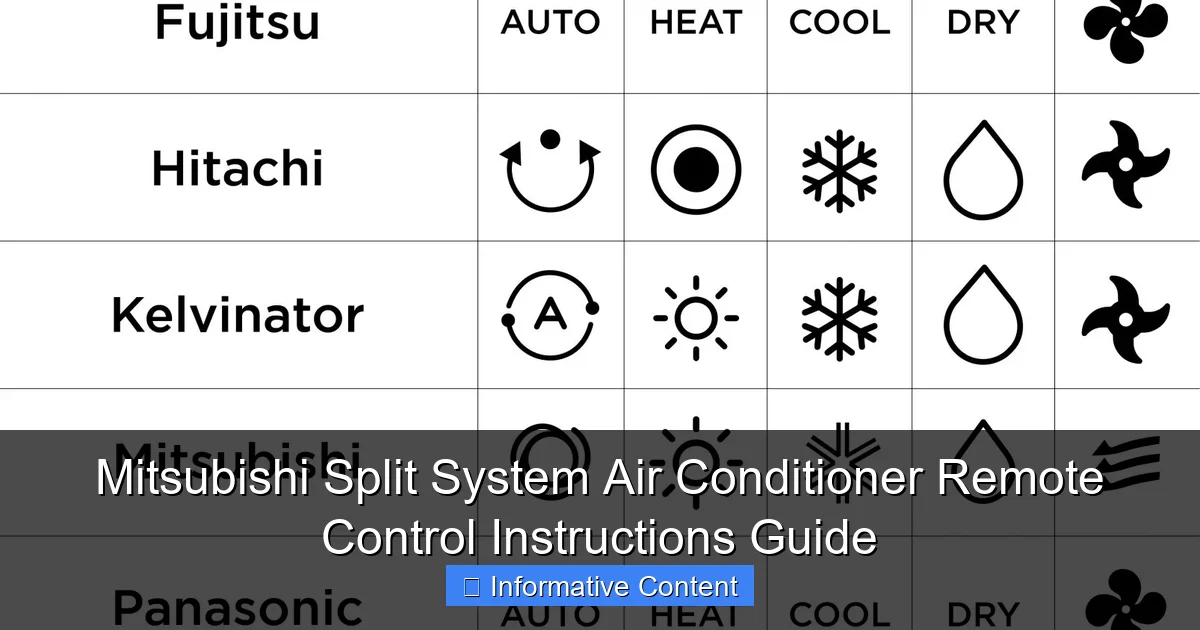 Mitsubishi Split System Air Conditioner Remote Control Instructions Guide