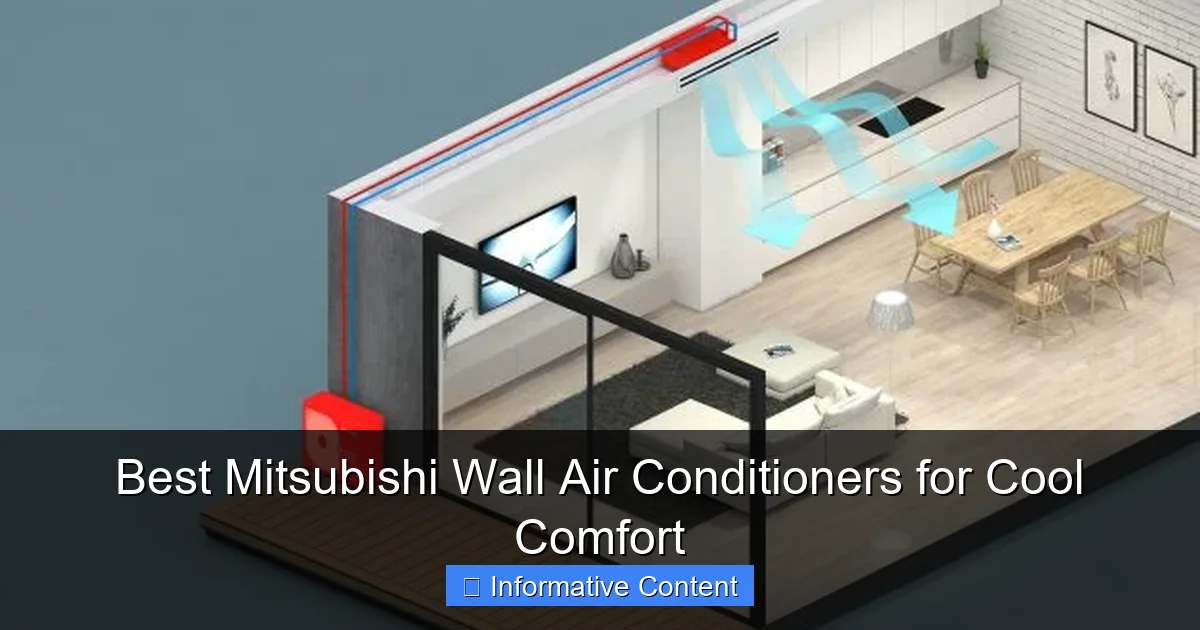 Best Mitsubishi Wall Air Conditioners for Cool Comfort