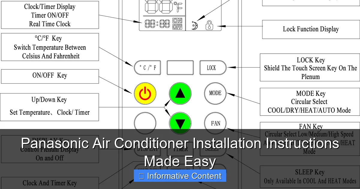 Panasonic Air Conditioner Installation Instructions Made Easy