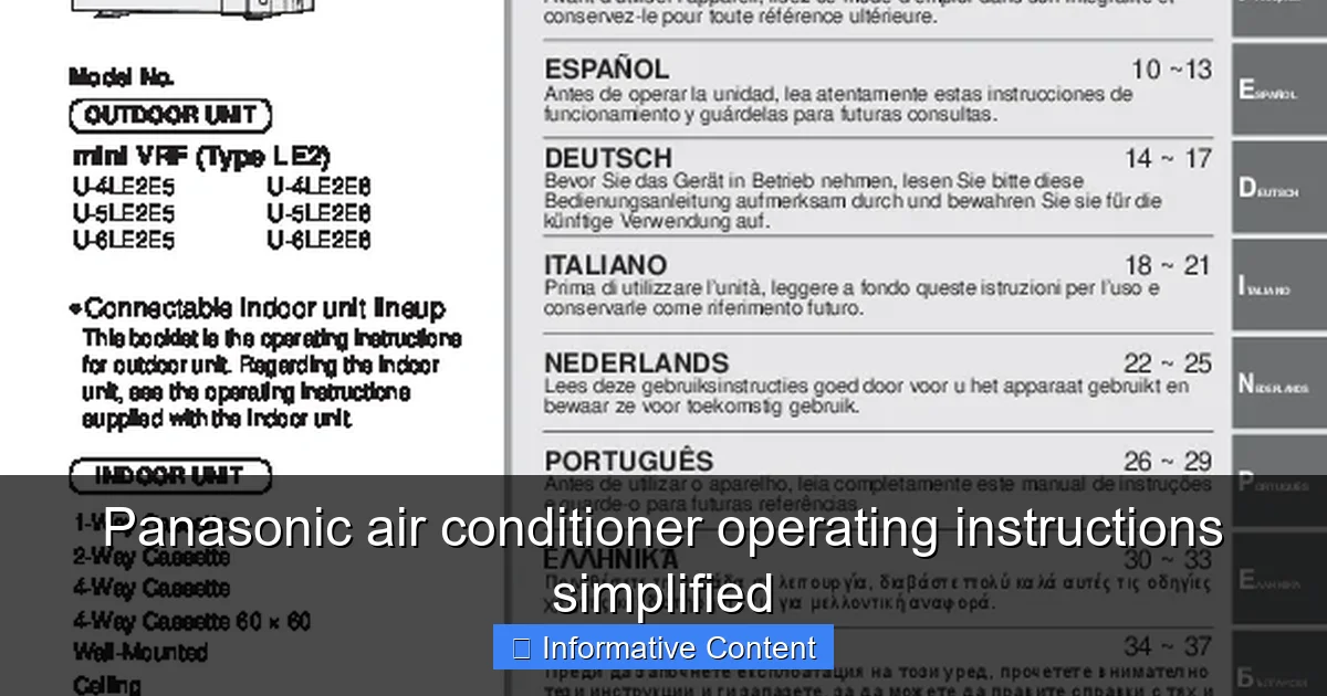 Panasonic air conditioner operating instructions simplified