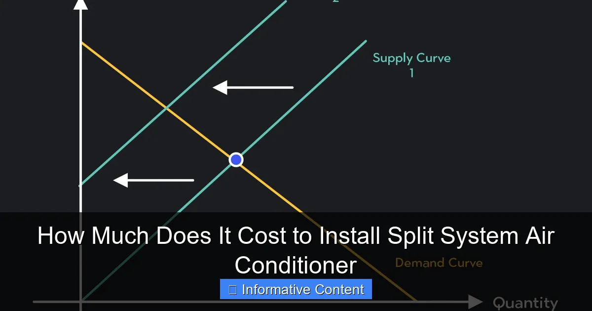 How Much Does It Cost to Install Split System Air Conditioner