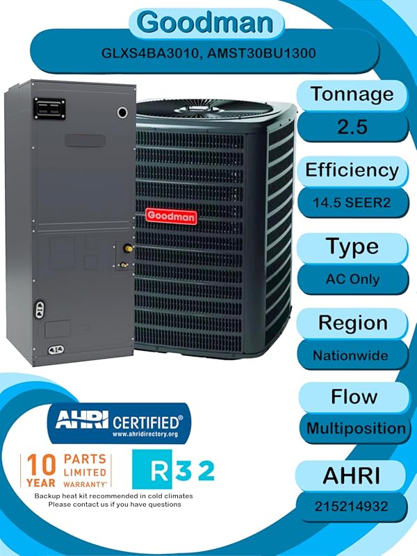 2.5 Ton Goodman 14.3 SEER2 R