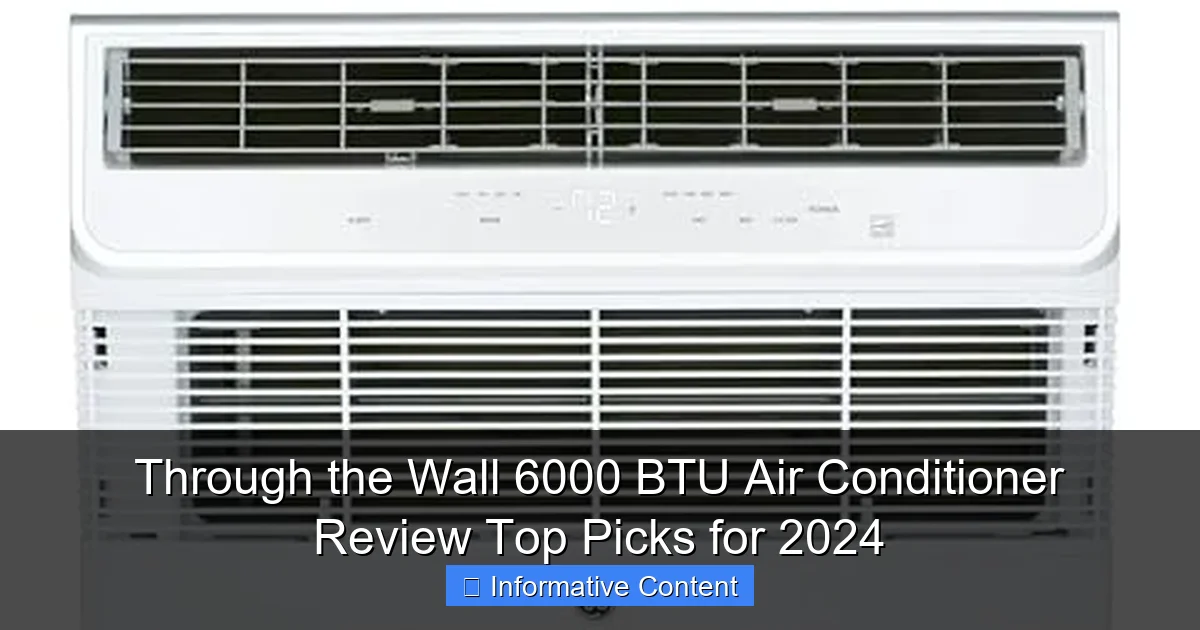 Through the Wall 6000 BTU Air Conditioner Review Top Picks for 2024