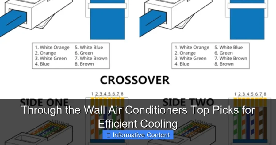 Through the Wall Air Conditioners Top Picks for Efficient Cooling