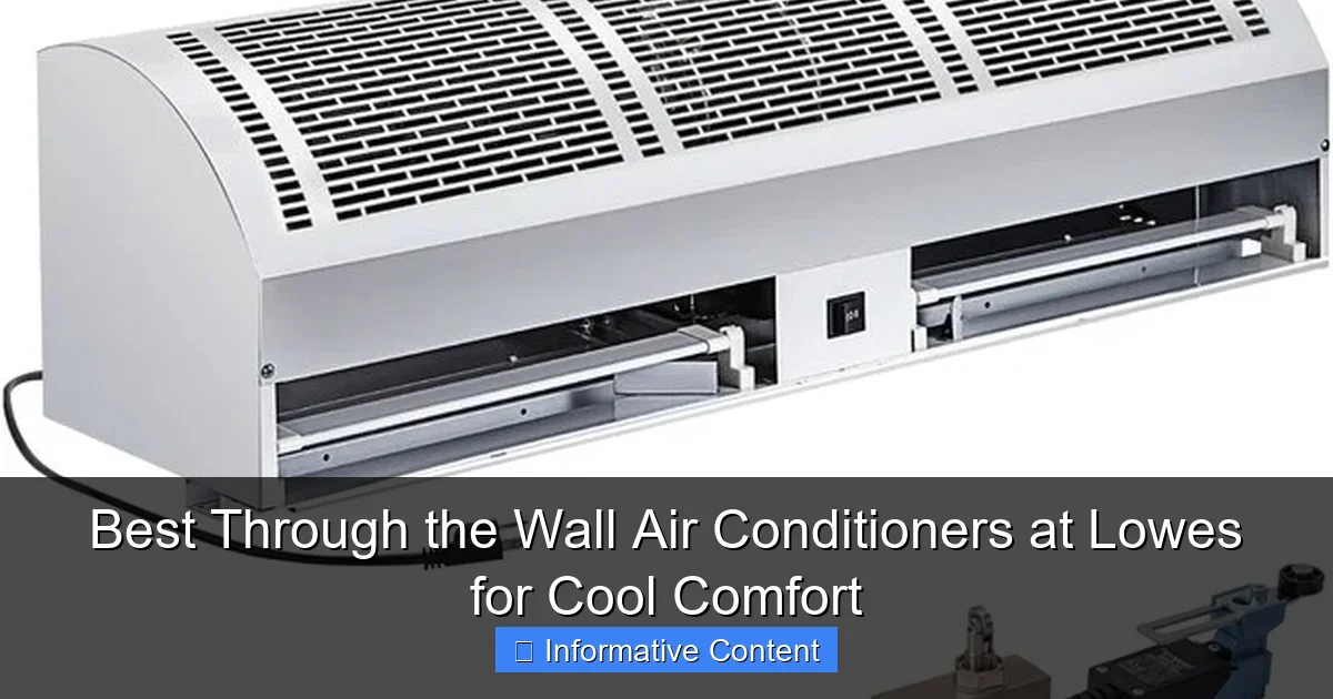 Best Through the Wall Air Conditioners at Lowes for Cool Comfort