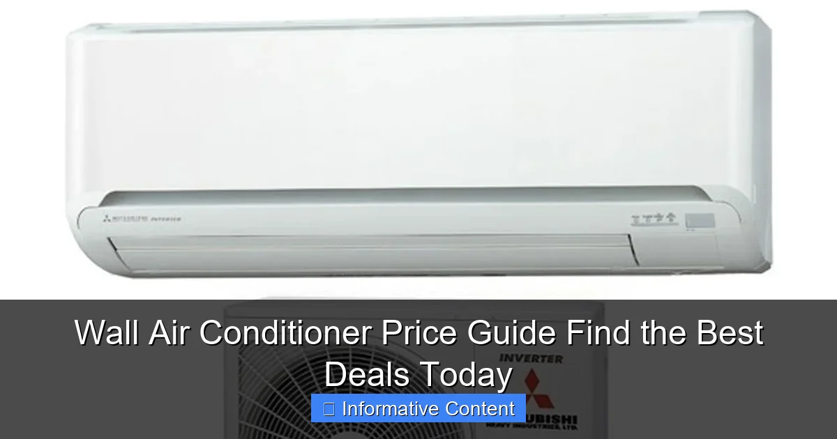 Wall Air Conditioner Price Guide Find the Best Deals Today