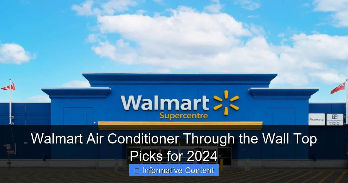 Walmart Air Conditioner Through the Wall Top Picks for 2024