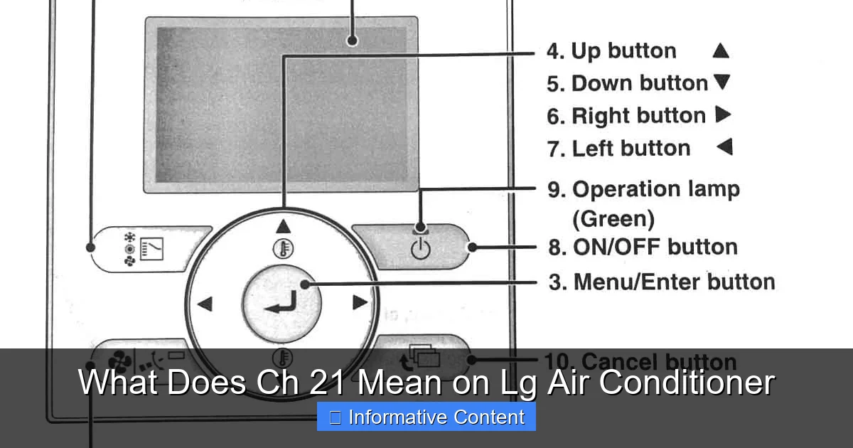 What Does Ch 21 Mean on Lg Air Conditioner