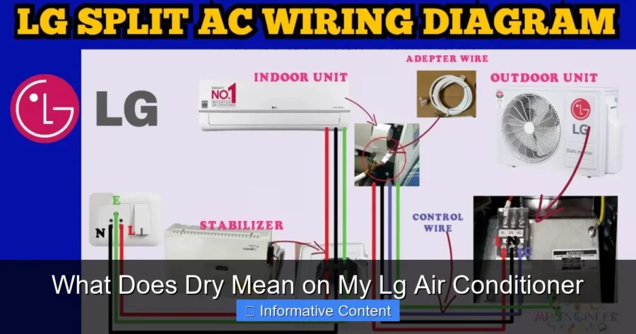 What Does Dry Mean on My Lg Air Conditioner