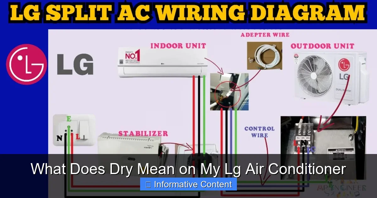 What Does Dry Mean on My Lg Air Conditioner