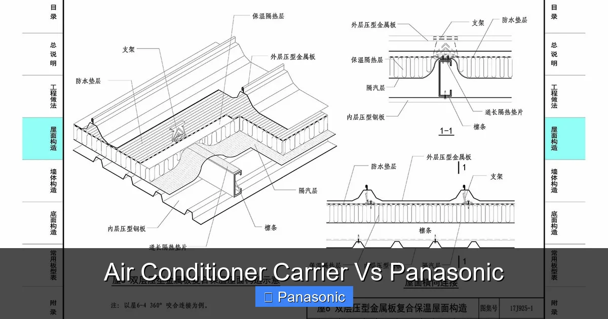 Air Conditioner Carrier Vs Panasonic
