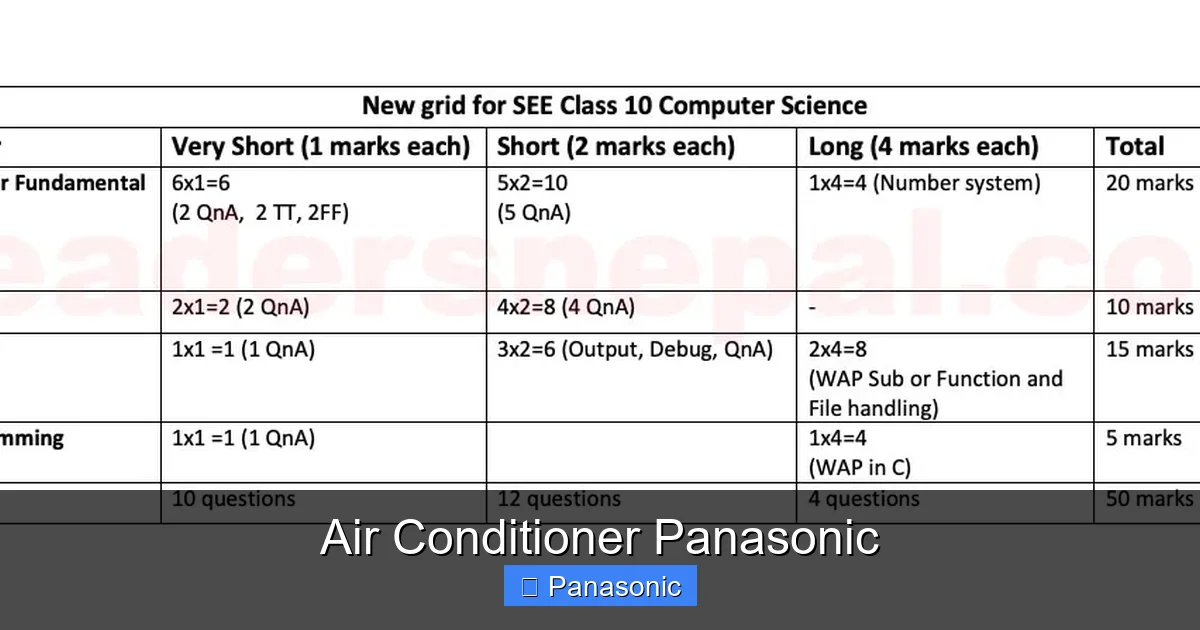 Air Conditioner Panasonic