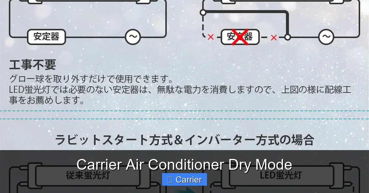 Carrier Air Conditioner Dry Mode