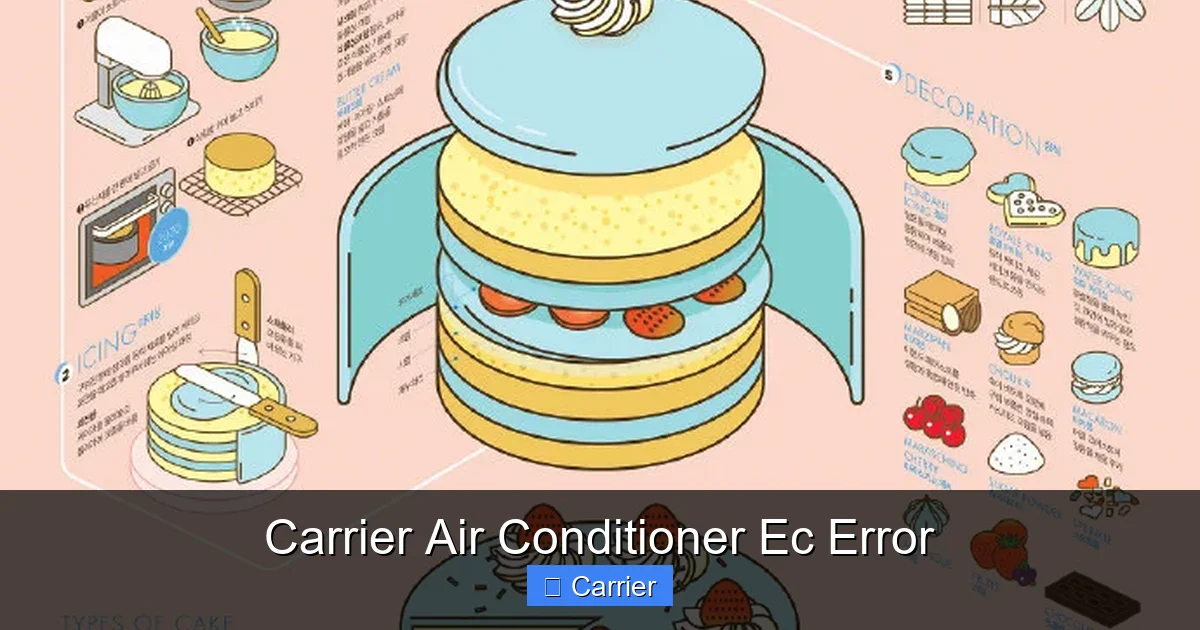 Carrier Air Conditioner Ec Error