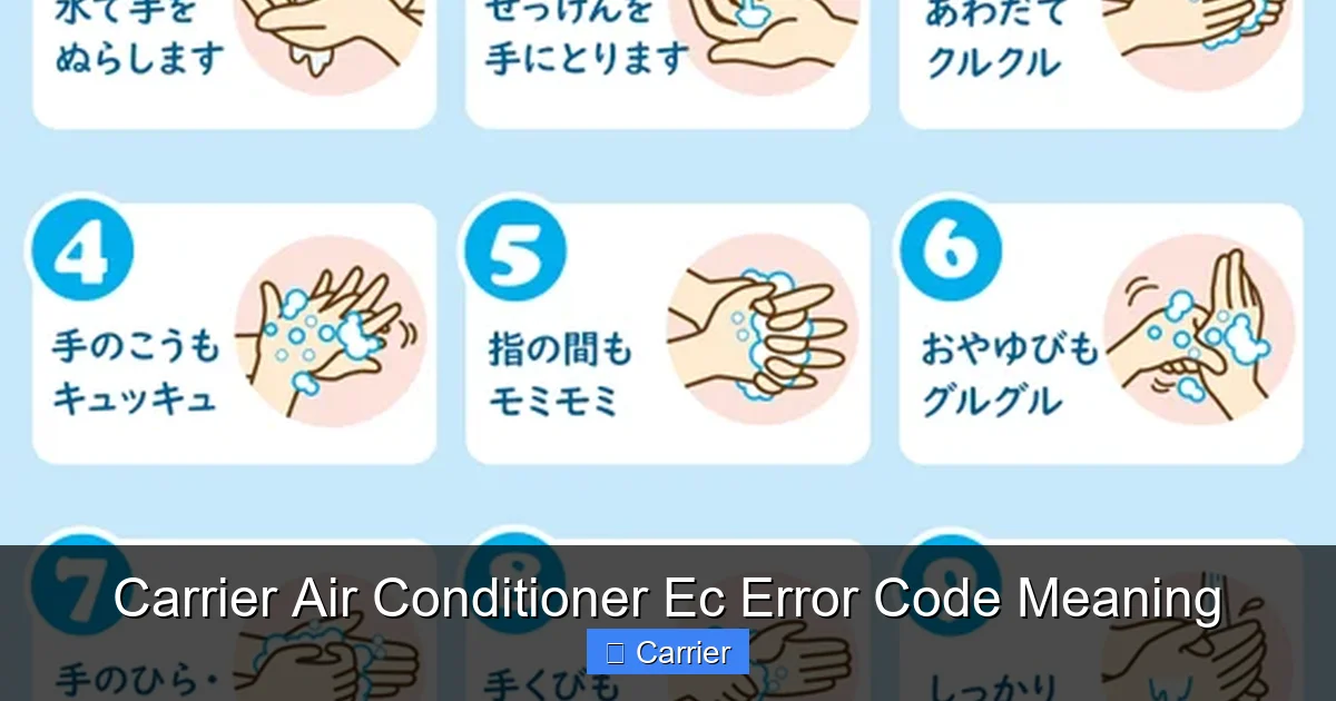 Carrier Air Conditioner Ec Error Code Meaning