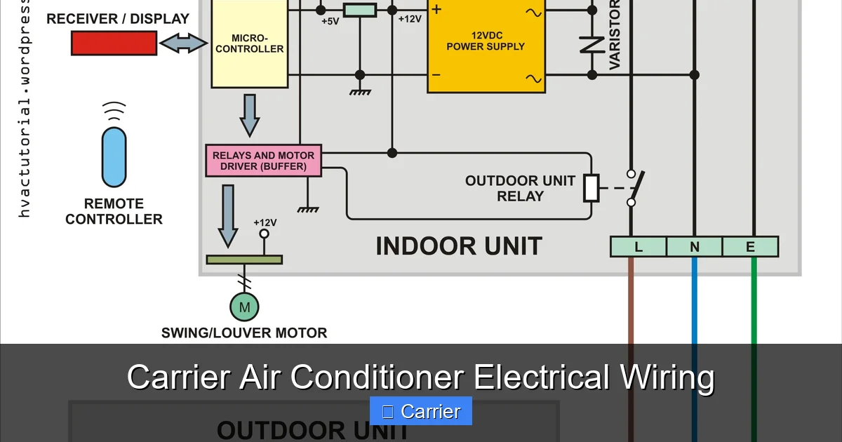 Carrier Air Conditioner Electrical Wiring