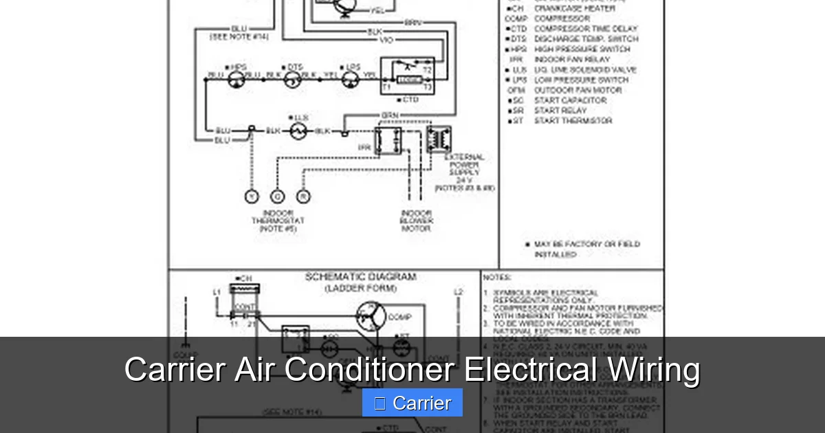 Carrier Air Conditioner Electrical Wiring
