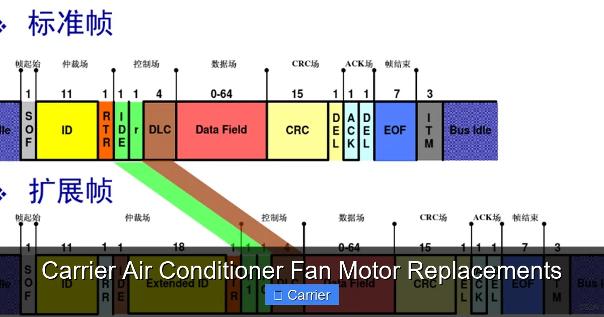 Carrier Air Conditioner Fan Motor Replacements
