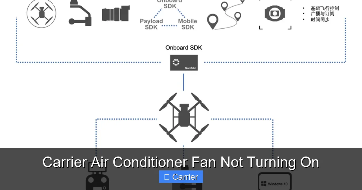 Carrier Air Conditioner Fan Not Turning On