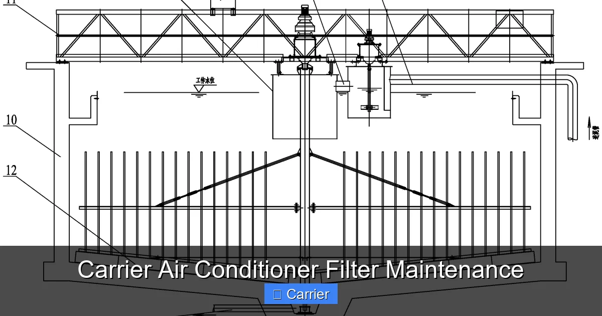 Carrier Air Conditioner Filter Maintenance
