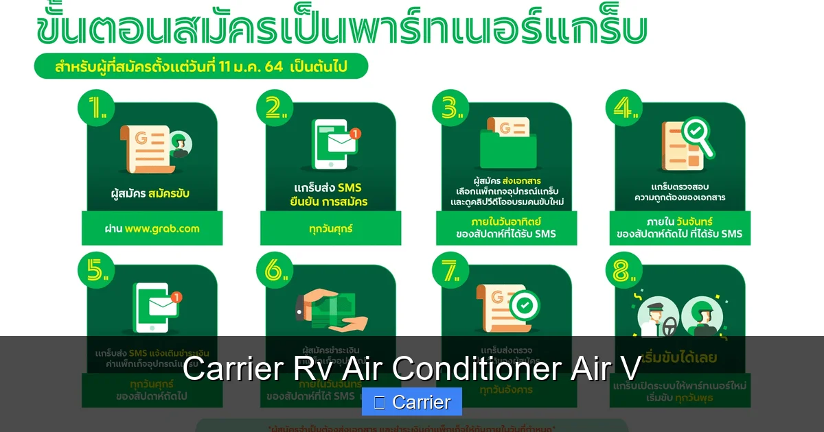 Carrier Rv Air Conditioner Air V
