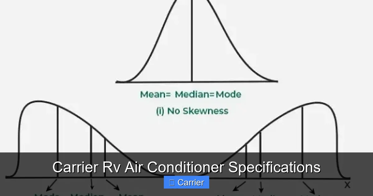 Carrier Rv Air Conditioner Specifications