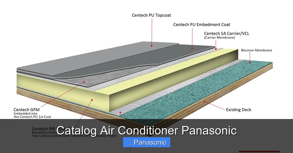 Catalog Air Conditioner Panasonic