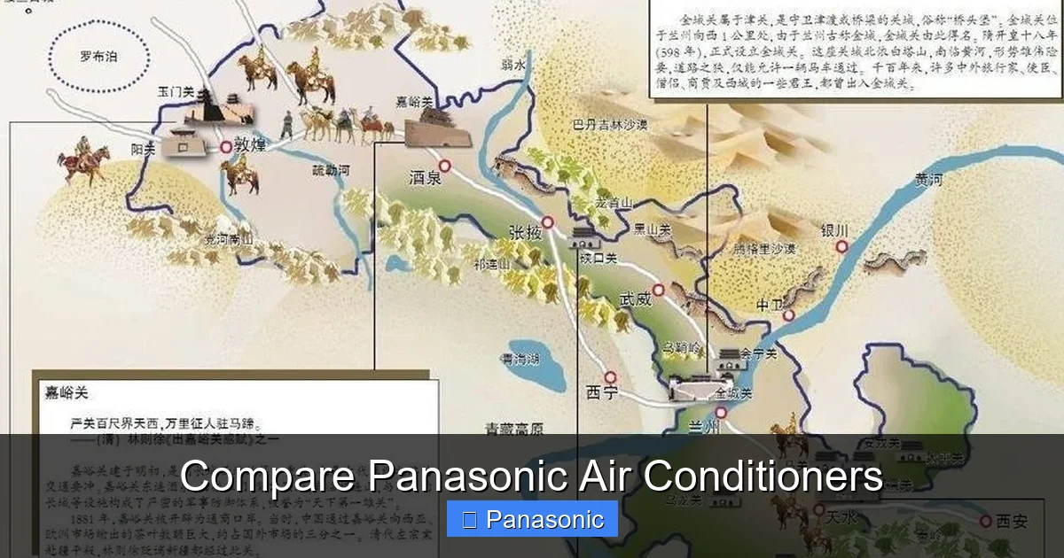 Compare Panasonic Air Conditioners