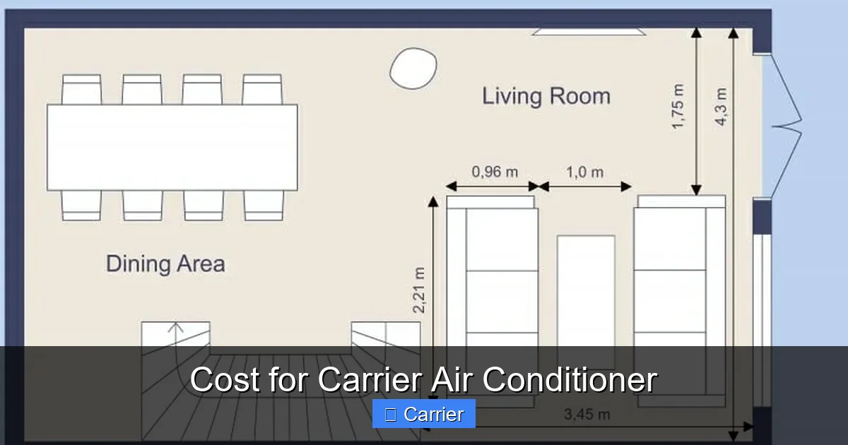 Cost for Carrier Air Conditioner