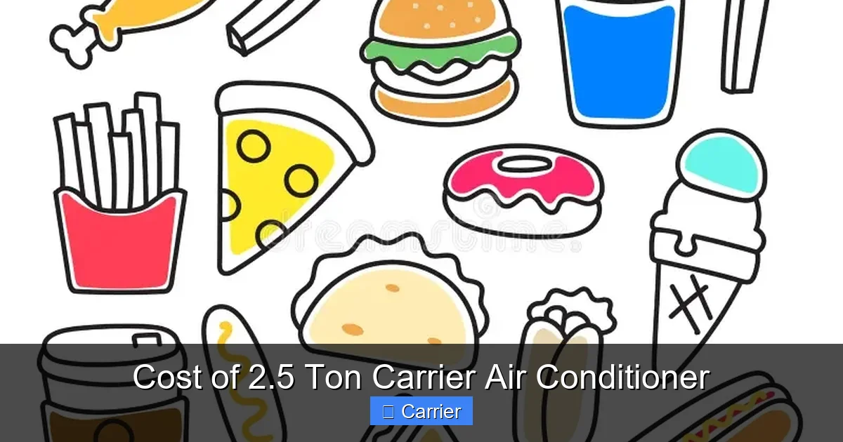 Cost of 2.5 Ton Carrier Air Conditioner