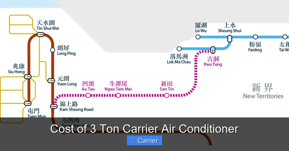 Cost of 3 Ton Carrier Air Conditioner