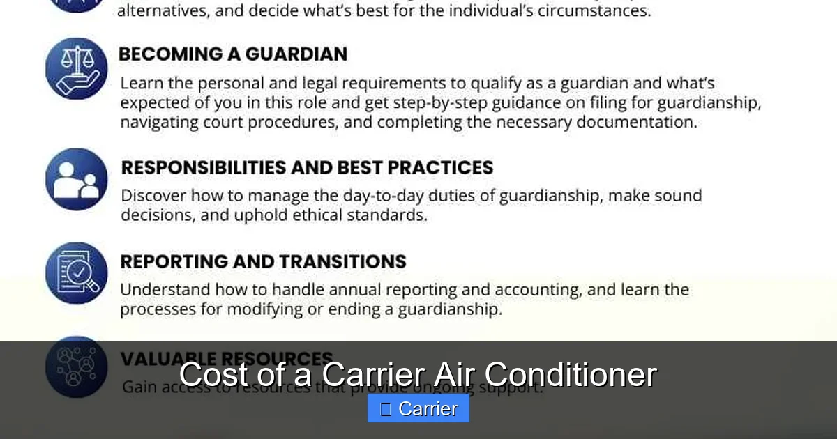 Cost of a Carrier Air Conditioner