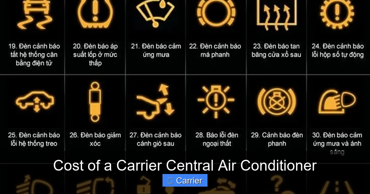 Cost of a Carrier Central Air Conditioner