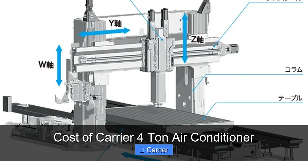 Cost of Carrier 4 Ton Air Conditioner