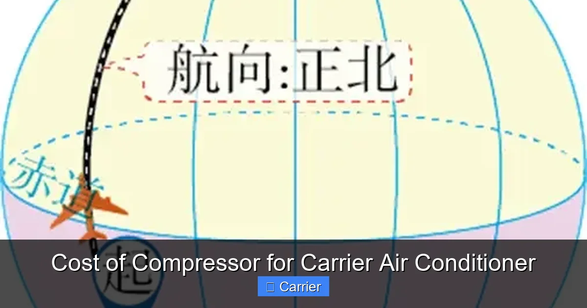 Cost of Compressor for Carrier Air Conditioner