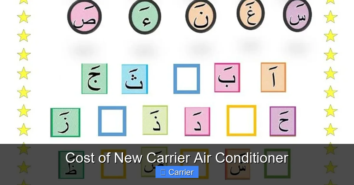 Cost of New Carrier Air Conditioner