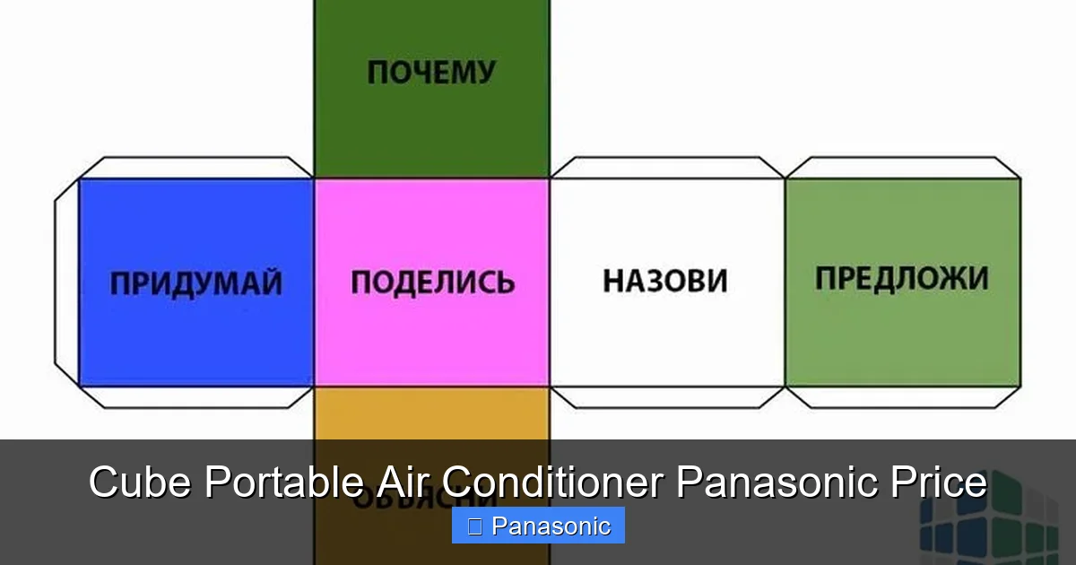 Cube Portable Air Conditioner Panasonic Price