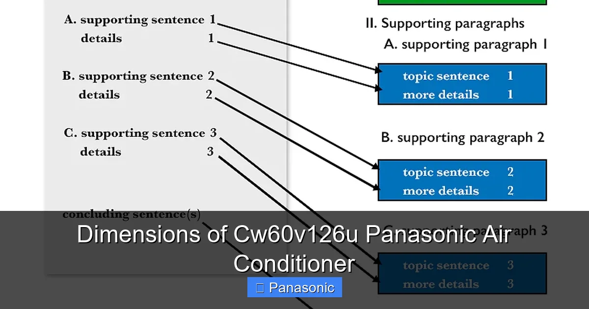 Dimensions of Cw60v126u Panasonic Air Conditioner