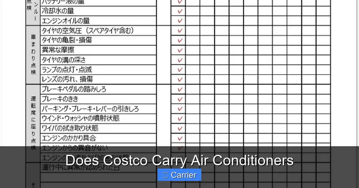 Does Costco Carry Air Conditioners