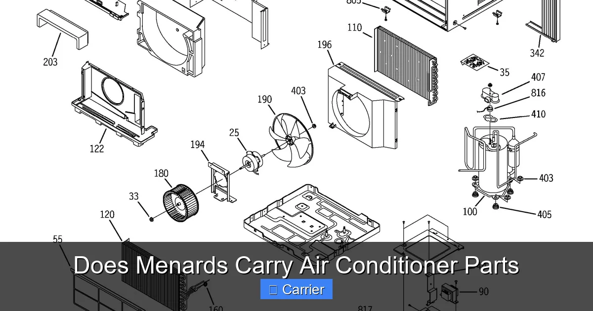 Does Menards Carry Air Conditioner Parts