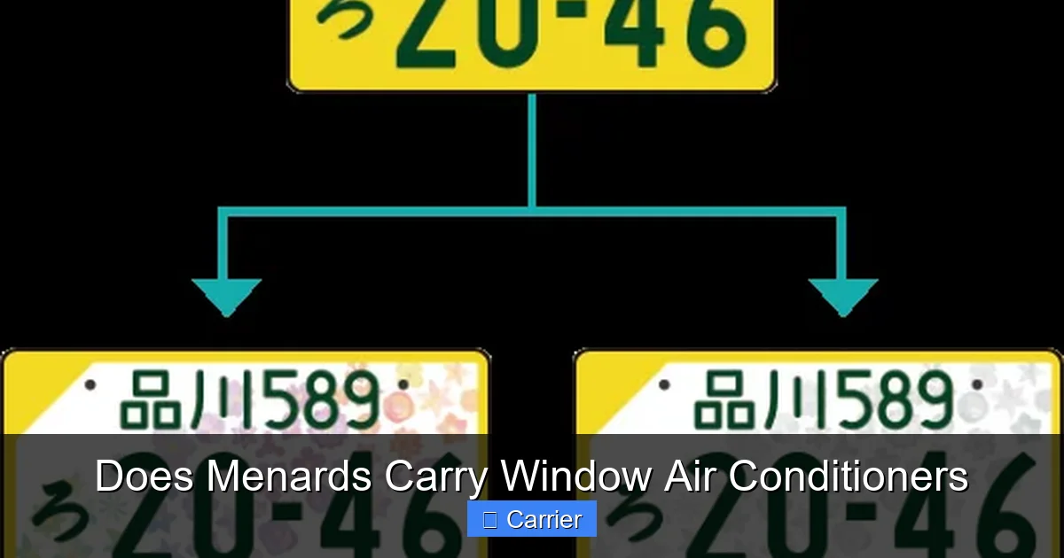 Does Menards Carry Window Air Conditioners