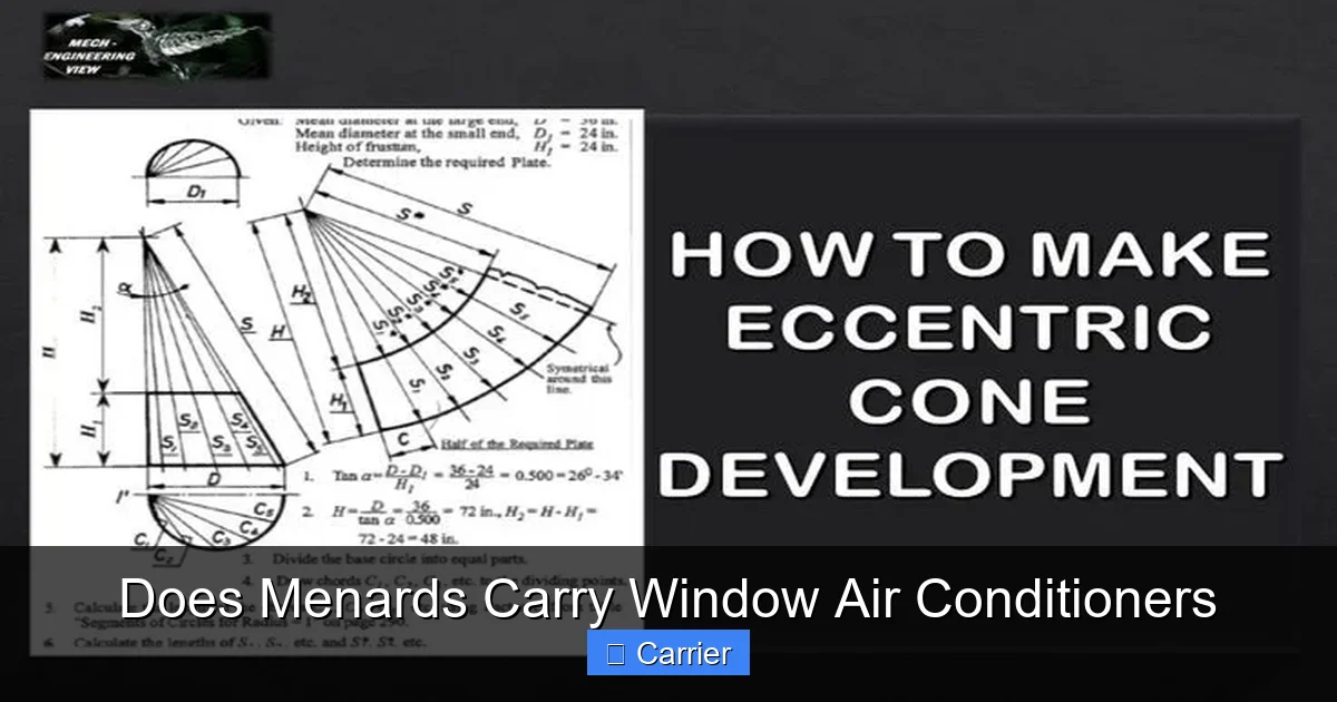 Does Menards Carry Window Air Conditioners