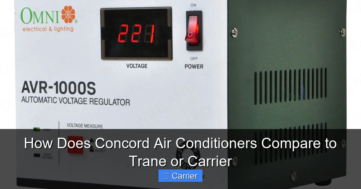 How Does Concord Air Conditioners Compare to Trane or Carrier