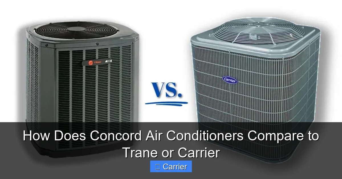 How Does Concord Air Conditioners Compare to Trane or Carrier