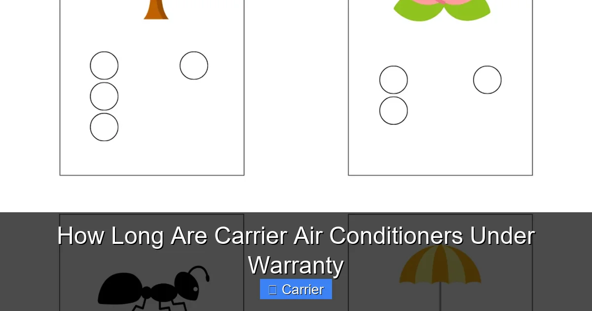 How Long Are Carrier Air Conditioners Under Warranty