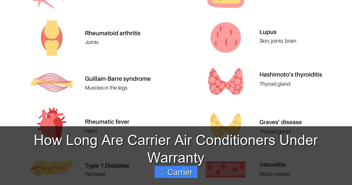 How Long Are Carrier Air Conditioners Under Warranty
