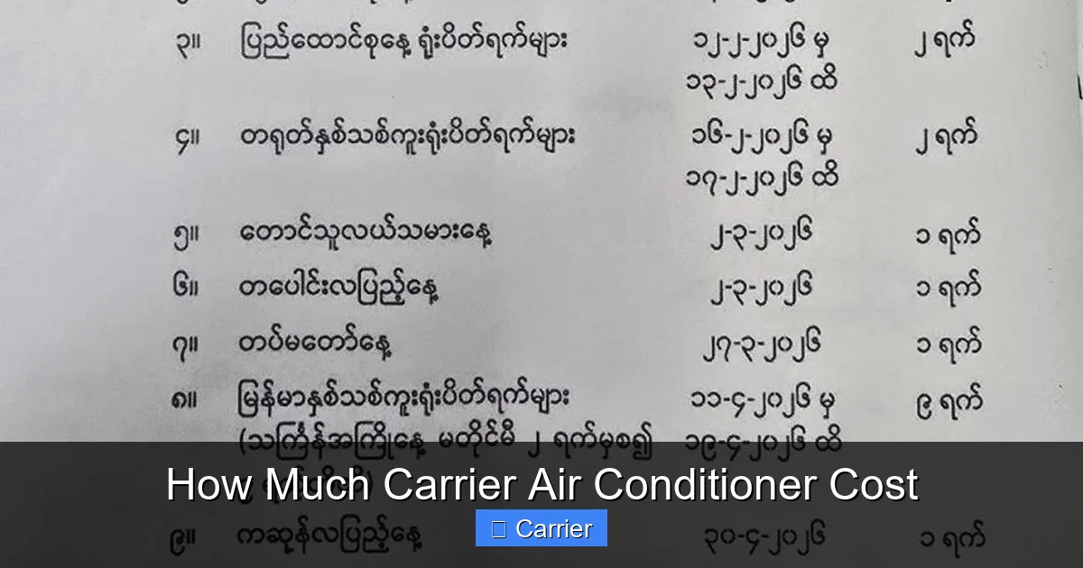 How Much Carrier Air Conditioner Cost